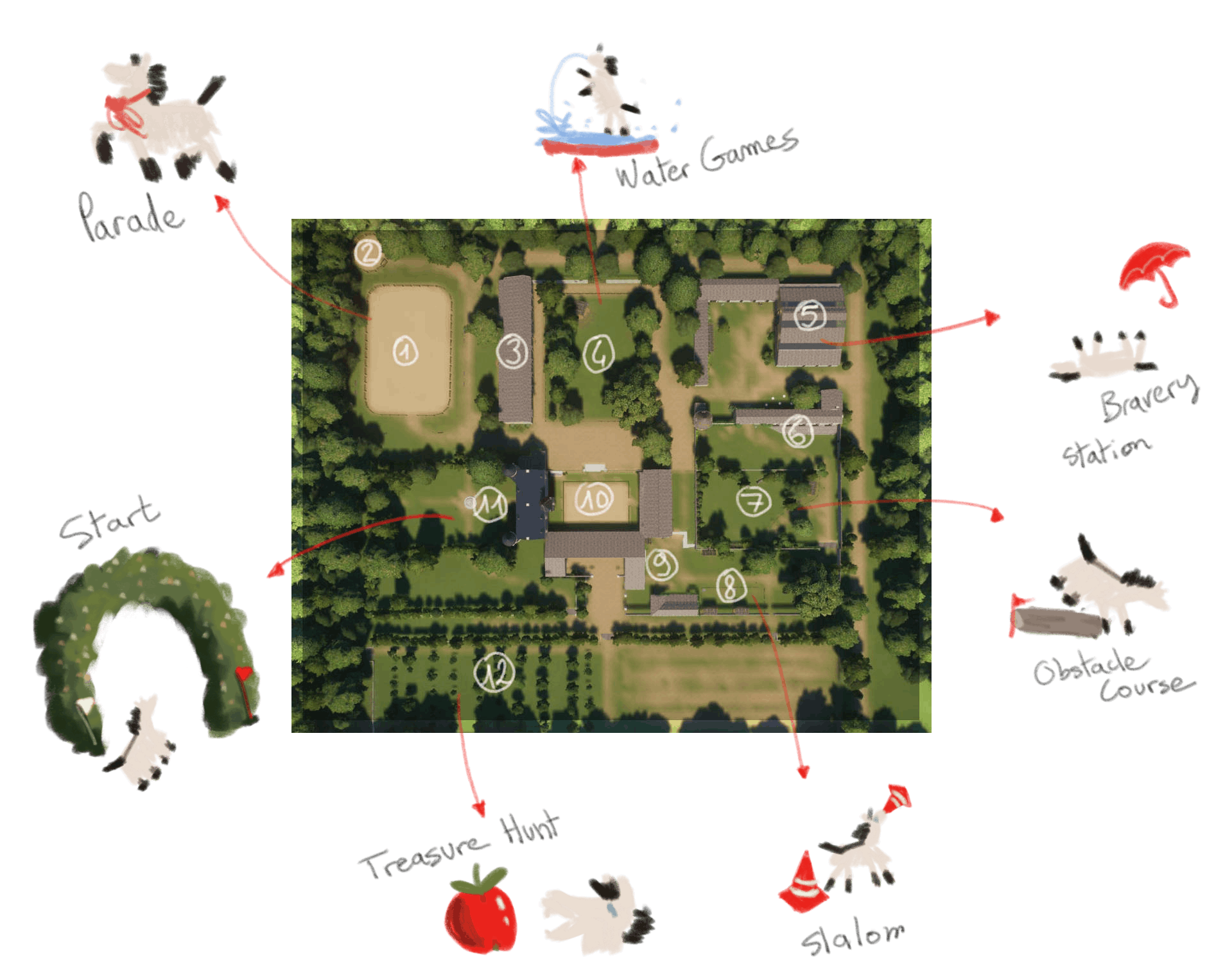 Discovery Trail !